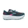 Brooks | Women's Caldera 6 Running Shoes -sportswear 1203661B068 F brooks caldera6 right